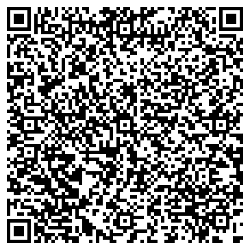 QR-код с контактной информацией организации «Пласт Торг»