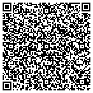 QR-код с контактной информацией организации НПП Атомтеплосталь, ООО