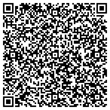 QR-код с контактной информацией организации Индустриалтехнопром, ООО