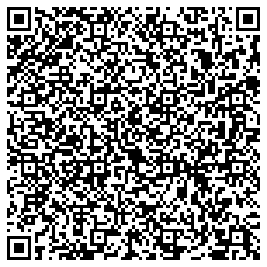 QR-код с контактной информацией организации ООО «НПП «МЕТРИКА»