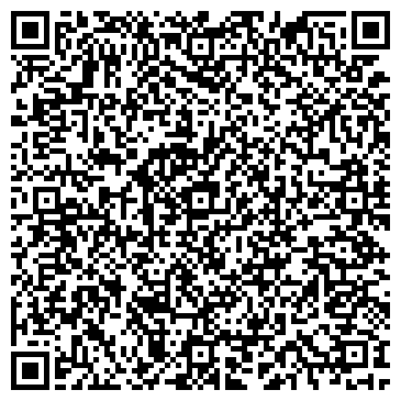 QR-код с контактной информацией организации Алангрейт (ТМ Панорама), ООО