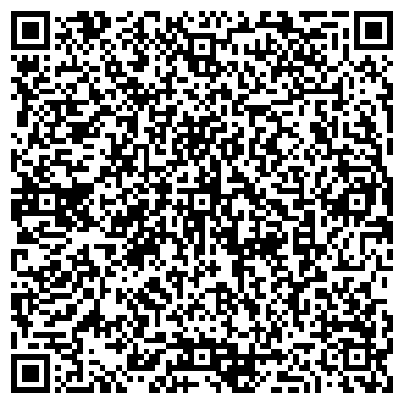 QR-код с контактной информацией организации ООО «Полимер Импорт»