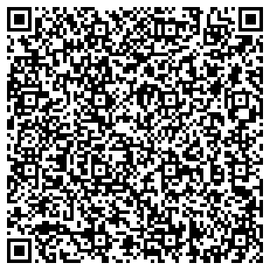 QR-код с контактной информацией организации Отдел №15 Института электродинамики НАН Украины