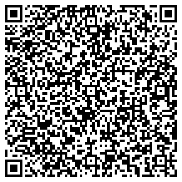 QR-код с контактной информацией организации Частное предприятие Интернет магазин "Кушетки"