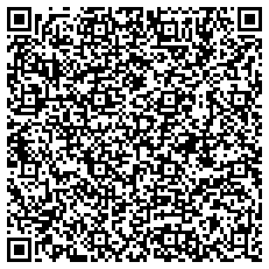 QR-код с контактной информацией организации Пласт Ролло, ЧП