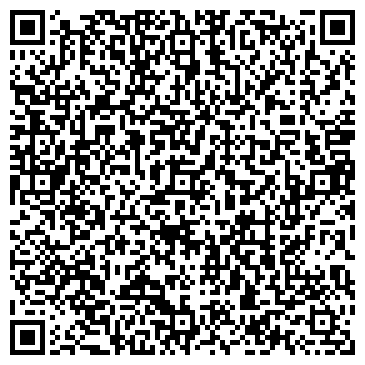 QR-код с контактной информацией организации Абажурное Ателье