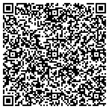 QR-код с контактной информацией организации Chistodeloff (Чистоделофф), ТОО