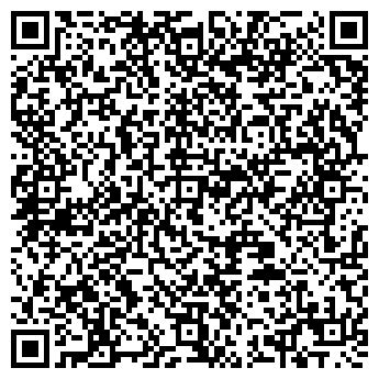 QR-код с контактной информацией организации Субъект предпринимательской деятельности Страна Невест