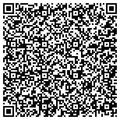 QR-код с контактной информацией организации ВикноПлюс ТМ, Компания