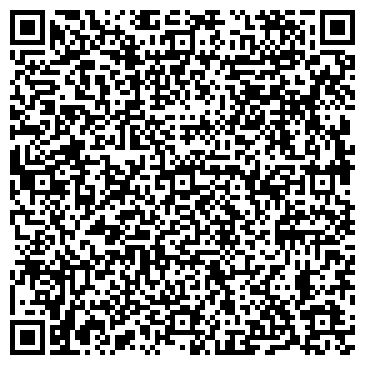 QR-код с контактной информацией организации Балкантрейдинг,ООО
