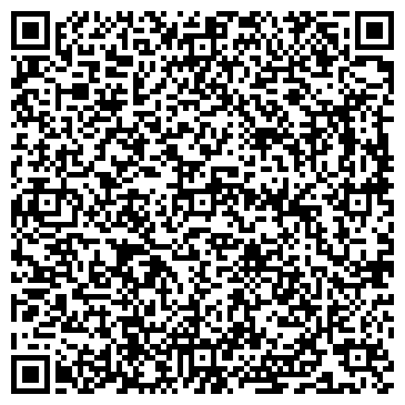 QR-код с контактной информацией организации Агротехналадка, УП