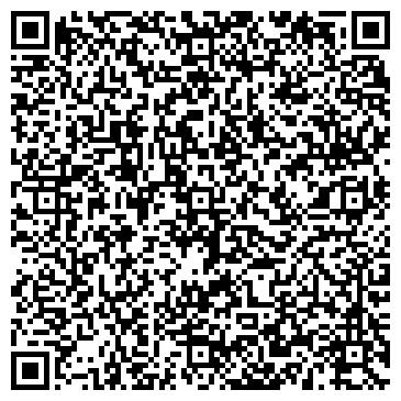 QR-код с контактной информацией организации Общество с ограниченной ответственностью ООО НПО «Южэнерго групп»