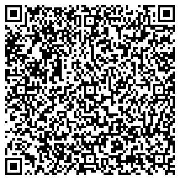 QR-код с контактной информацией организации магазин "Нужные вещи"