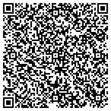 QR-код с контактной информацией организации Электроустановочные изделия Харьков