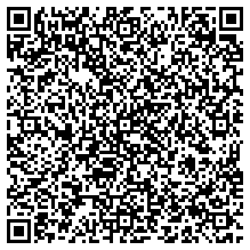 QR-код с контактной информацией организации Энергоавтоматика ПКП, ООО