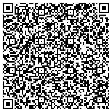 QR-код с контактной информацией организации Компания"Электроклимат"