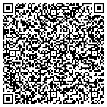 QR-код с контактной информацией организации Мeгaлeкcгруп МПФ, ООО