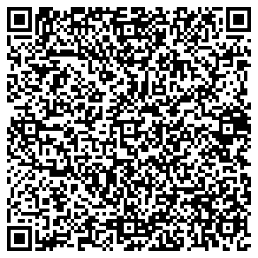 QR-код с контактной информацией организации ПромЭнерго, ООО