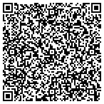 QR-код с контактной информацией организации интернет-магазин «Energymarket»