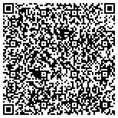 QR-код с контактной информацией организации Энерго Эгоист, ООО (Energo Egoist)