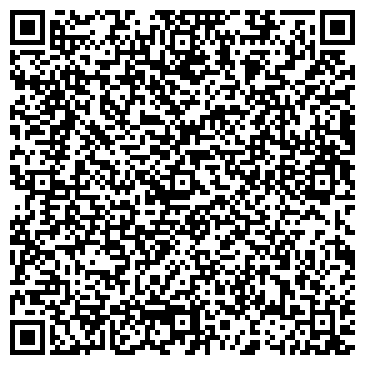 QR-код с контактной информацией организации Синергия, Компания (R&M AG)