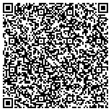 QR-код с контактной информацией организации Электрощитовик-М, НПК ЧП