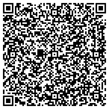 QR-код с контактной информацией организации Энергокомплект, ПО