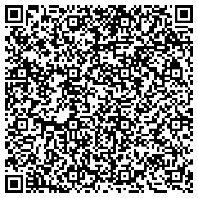 QR-код с контактной информацией организации "Энергосберегающие технологии"