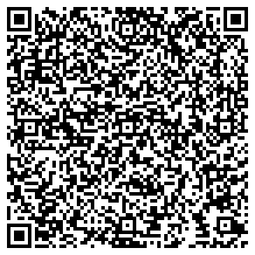 QR-код с контактной информацией организации ООО НПО "Южэнерго групп"