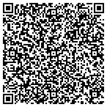 QR-код с контактной информацией организации ООО "Радиоспектр Плюс"