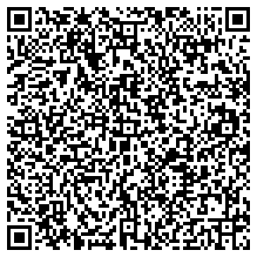 QR-код с контактной информацией организации ООО НПП "Zinchenko&Co"
