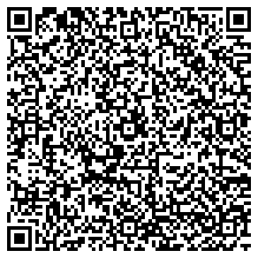 QR-код с контактной информацией организации НПП Электроавтоматика,ООО
