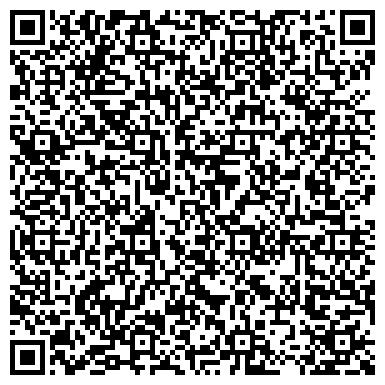 QR-код с контактной информацией организации DneproDENT