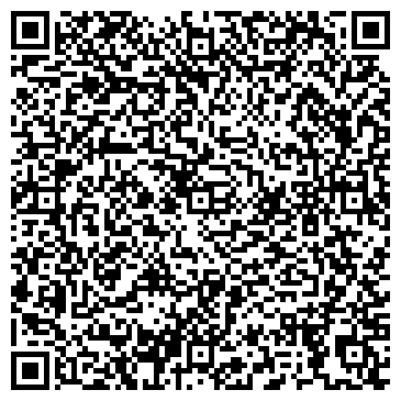 QR-код с контактной информацией организации Промавтоматика, ЗАО