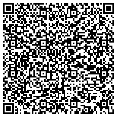 QR-код с контактной информацией организации Украинское электротехническое предприятие, ЧП