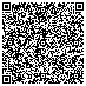 QR-код с контактной информацией организации Интернет магазин "Красный луч"