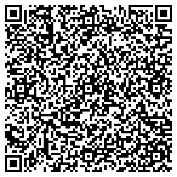 QR-код с контактной информацией организации Промэнерготехнология, ООО
