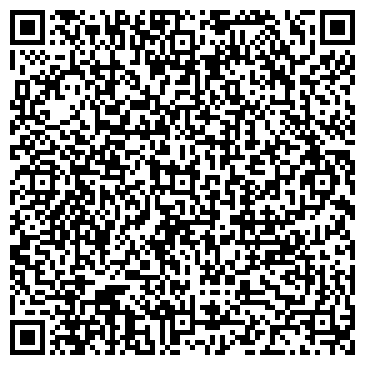 QR-код с контактной информацией организации Энерготехсервис-С, ООО