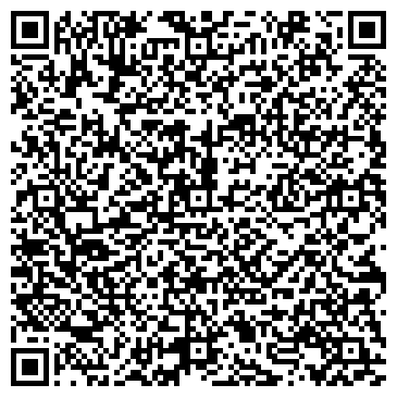QR-код с контактной информацией организации Агенство Недвижимости Астория