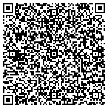QR-код с контактной информацией организации магазин " Молоток"
