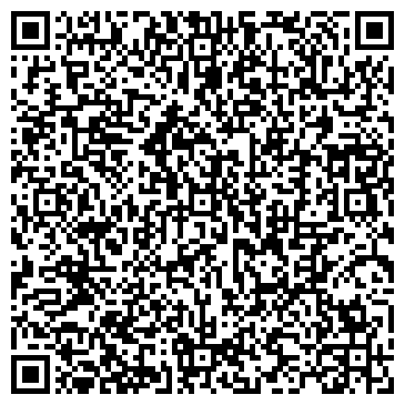 QR-код с контактной информацией организации Субъект предпринимательской деятельности ЧП "Энергосити2000"
