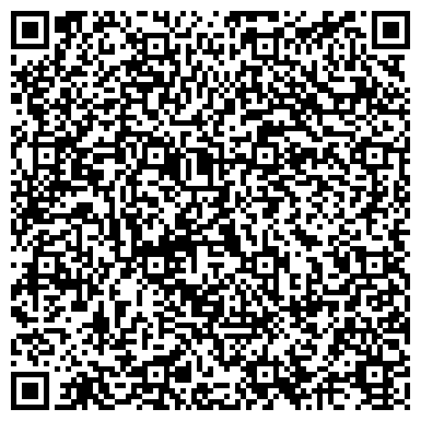 QR-код с контактной информацией организации Панасоник Украина Лтд, ООО ( Panasonic )