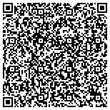 QR-код с контактной информацией организации Новейшие технологии энергосбережения, ООО