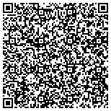 QR-код с контактной информацией организации Энерго-Трейд, НПО ООО