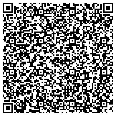 QR-код с контактной информацией организации Енерком, Украинская энергетическая компания, ЧП