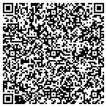 QR-код с контактной информацией организации ТД Энергоальянс, ООО