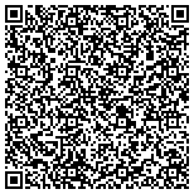 QR-код с контактной информацией организации Інша Інтернет-магазин «Макитра»