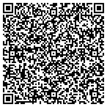 QR-код с контактной информацией организации ЧП «Сытников П. В.»