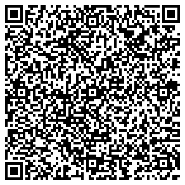 QR-код с контактной информацией организации Частное предприятие ООО НПП "Нафтаэнергопром"