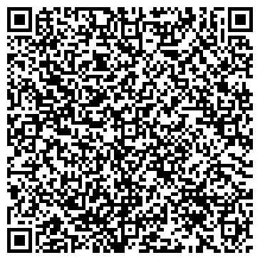 QR-код с контактной информацией организации ООО «Техноавтоматика»
